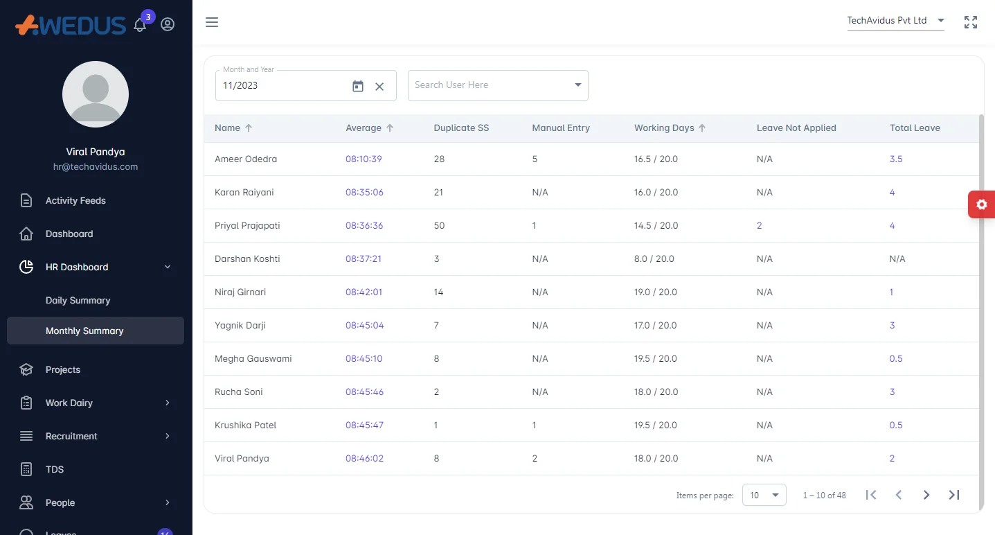 hr-dashboard